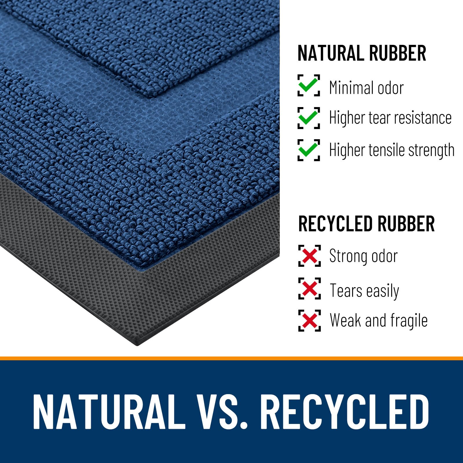 OLANLY door mat natural rubber backing view