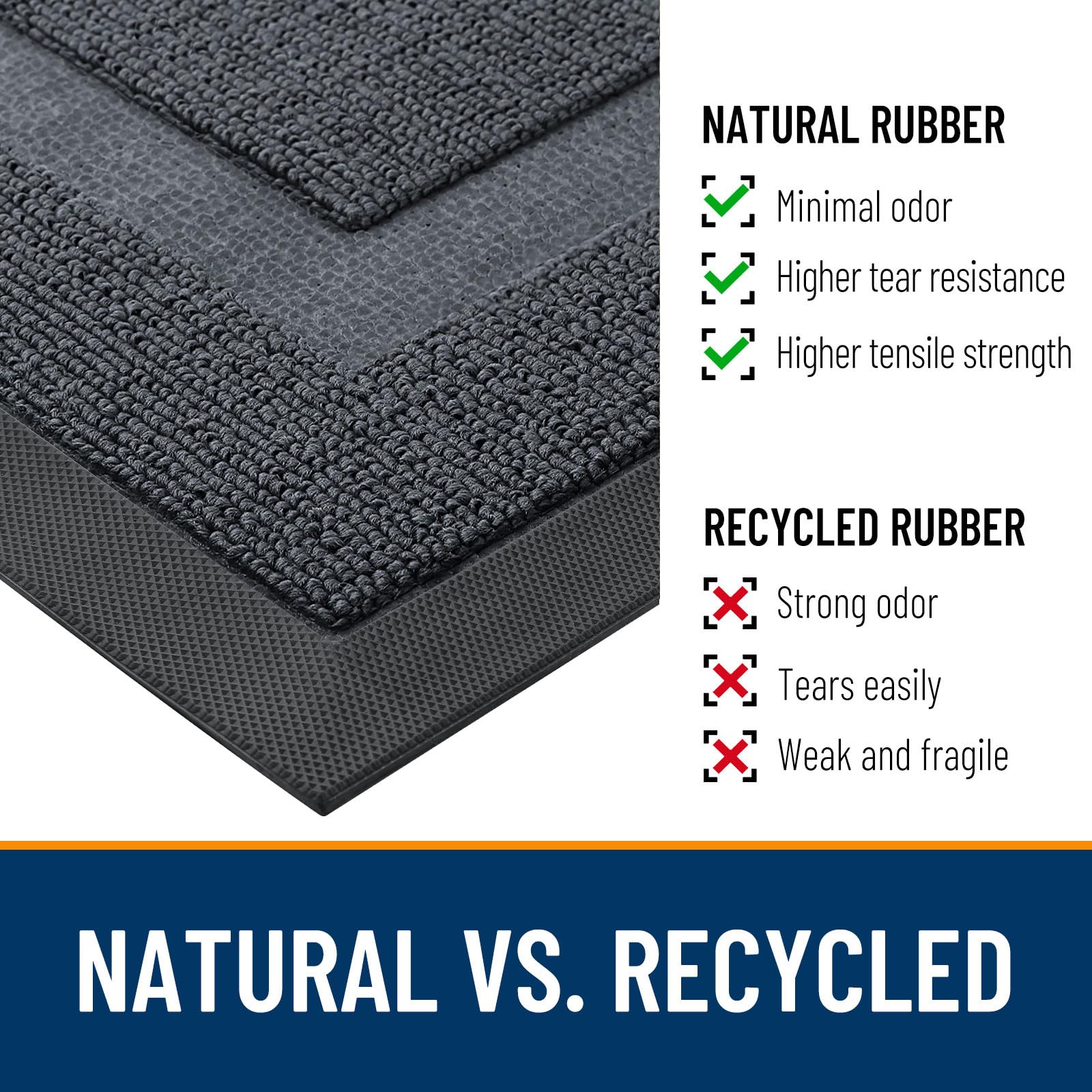 OLANLY door mat showcasing deep grooves for dirt capture