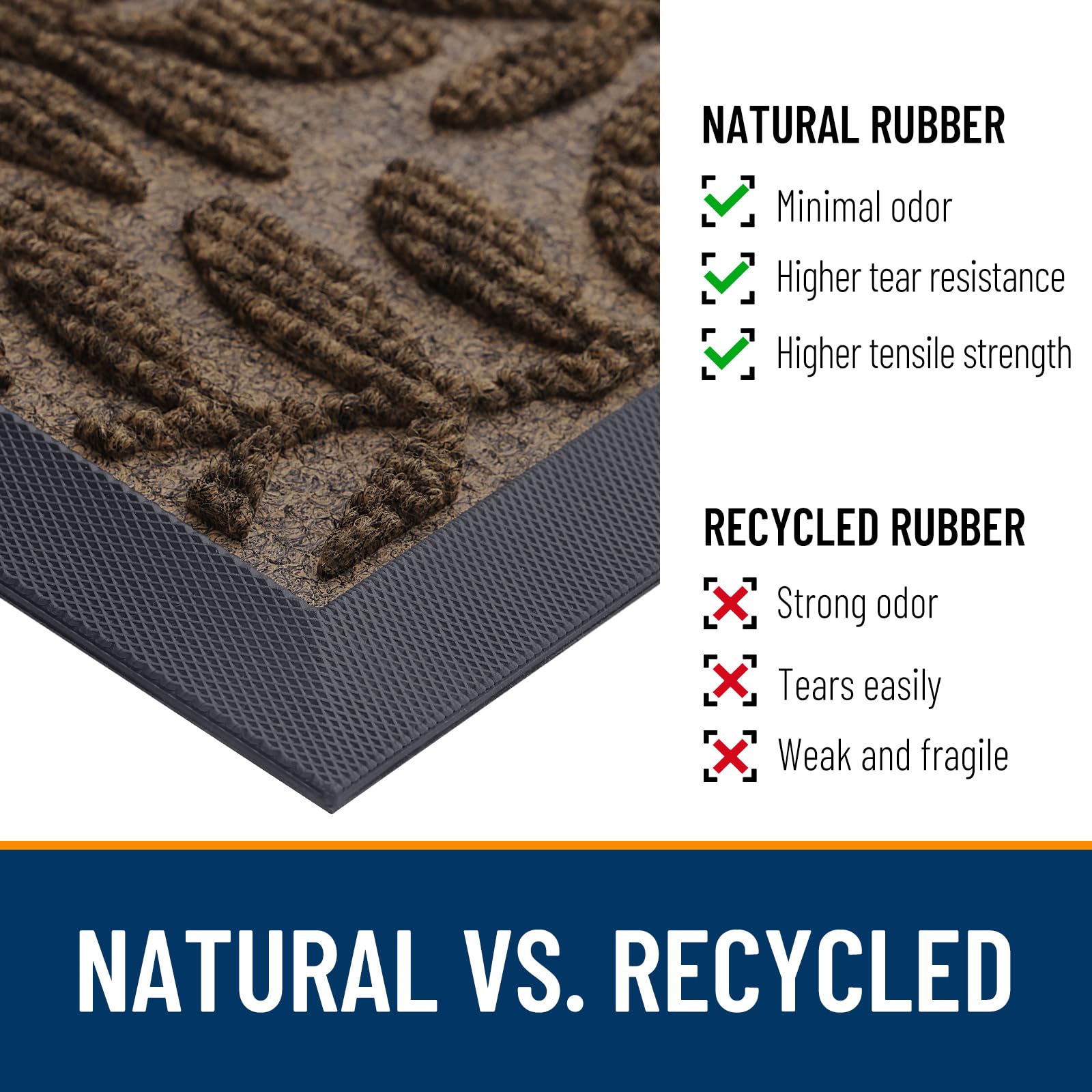OLANLY doormat capturing dirt and moisture