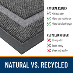 OLANLY doormat in outdoor setting