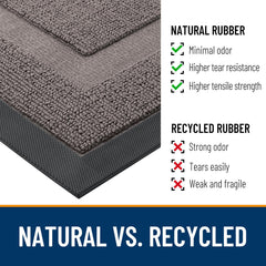 OLANLY doormat natural rubber backing close-up