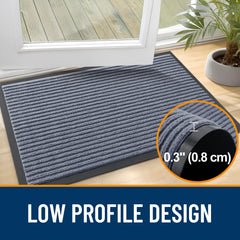 OLANLY doormat non-skid backing close-up