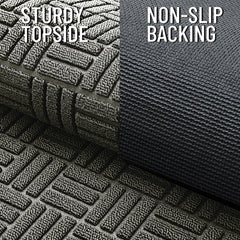 OLANLY doormat's low-profile design against a door