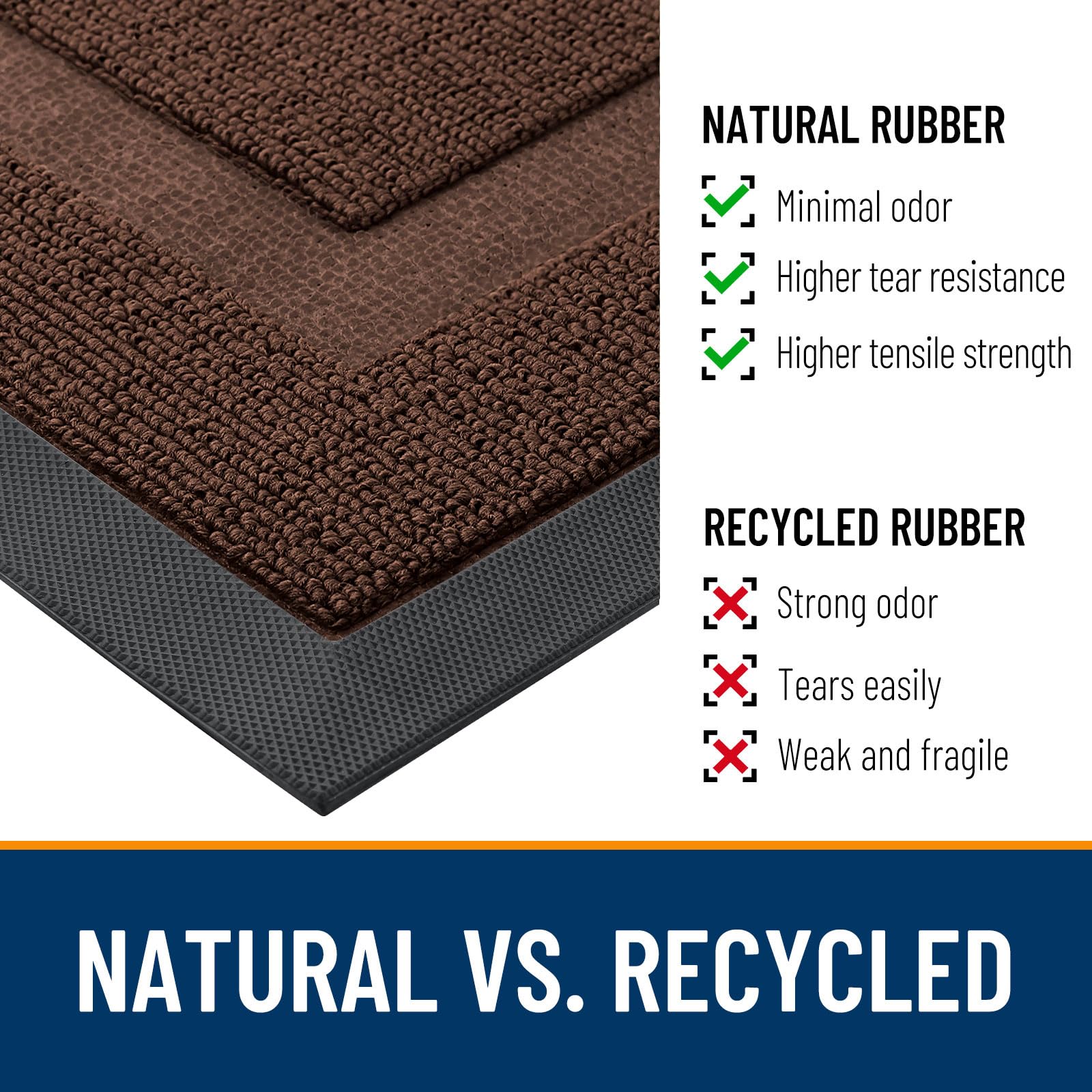 OLANLY Doormat with deep grooves capturing dirt and mud