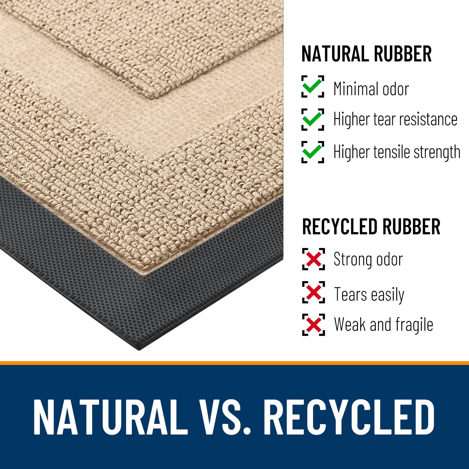 OLANLY Front Door Mat 47x17 with natural rubber backing