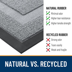 OLANLY Front Door Mat 47x32 Ash Gray in outdoor setting