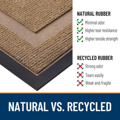 OLANLY Front Door Mat 59x20 in outdoor setting
