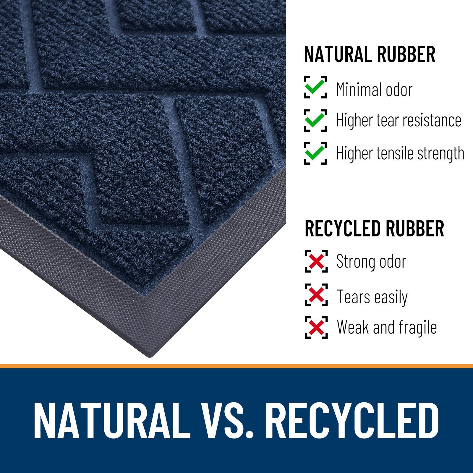 OLANLY Front Door Mat Blue 35x23 side view