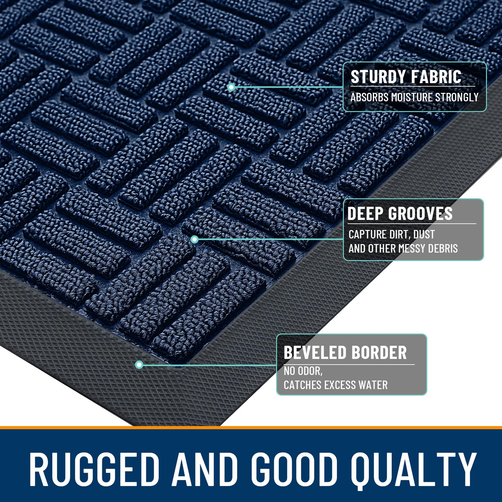OLANLY Front Door Mat capturing dirt and moisture