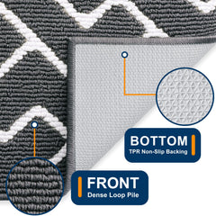 OLANLY Front Door Mat close-up view of geometric design