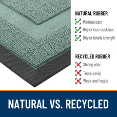 OLANLY Front Door Mat deep grooves for dirt capture