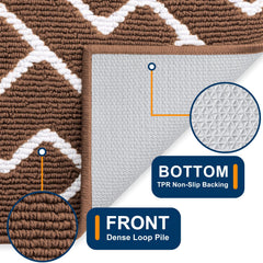 OLANLY front door mat in a modern entryway