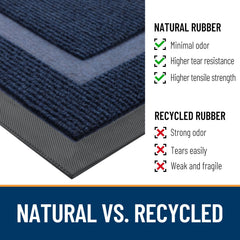 OLANLY Front Door Mat in outdoor entrance setting