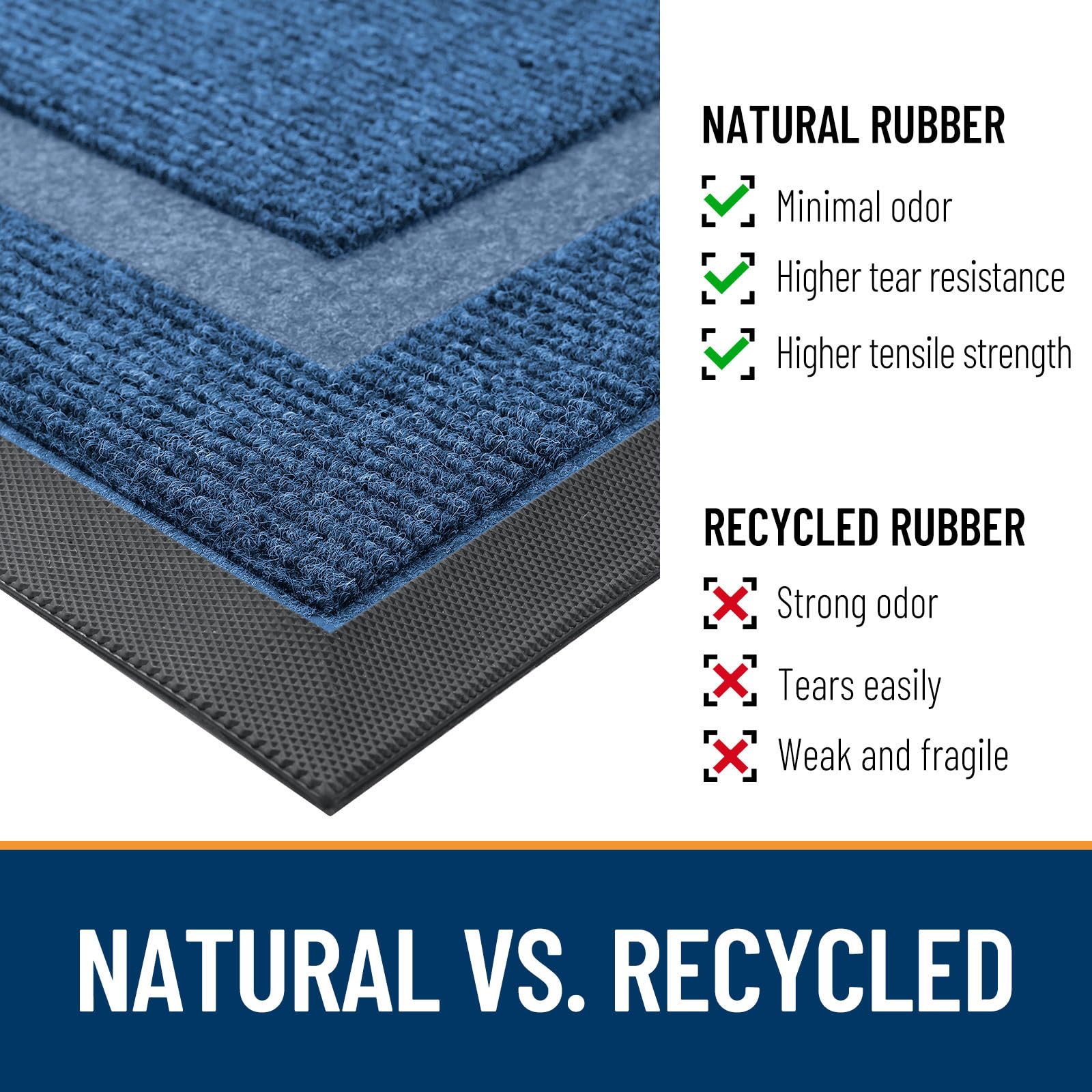 OLANLY Half Circle Door Mat capturing dirt and moisture