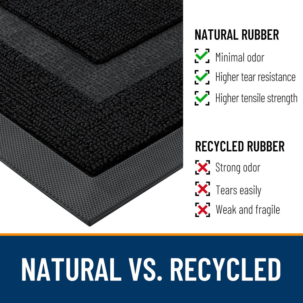 OLANLY Half Circle Door Mat rear view with natural rubber backing
