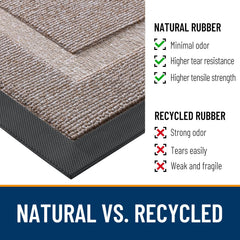 OLANLY Half Circle Door Mat showing rubber backing