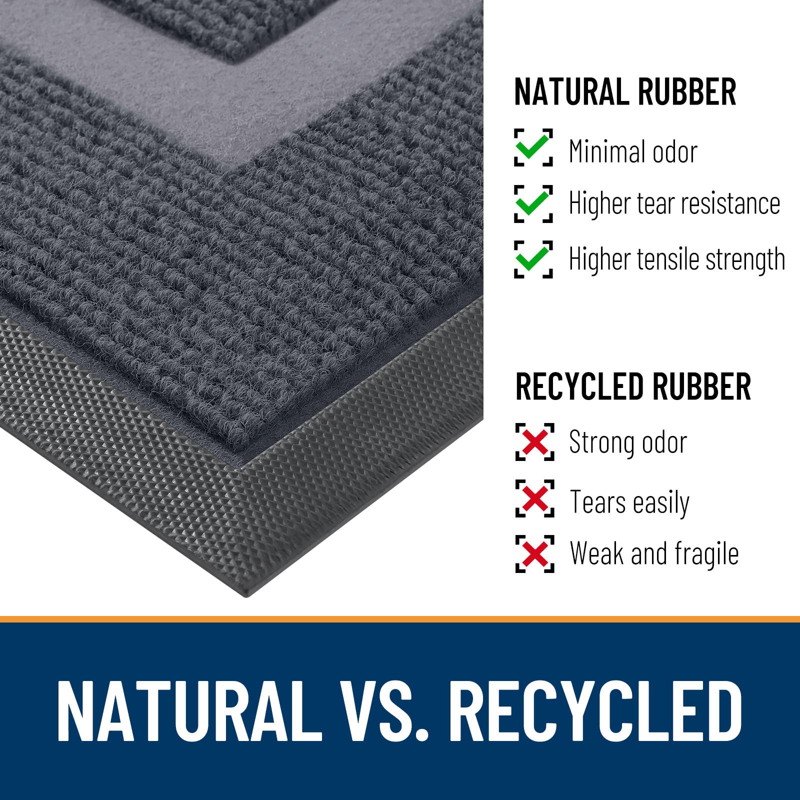 OLANLY Half Circle Doormat with deep grooves for dirt trapping