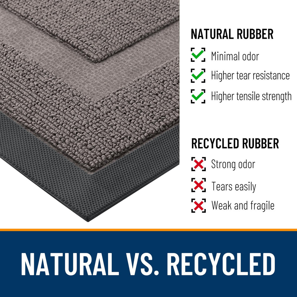 OLANLY Heavy-Duty Doormat side view with rubber backing
