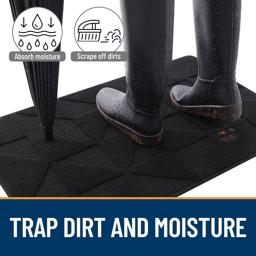 OLANLY Indoor Door Mat showing absorbent texture