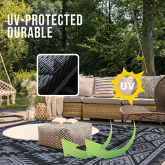OLANLY Outdoor Rug 5x8 ft in a backyard setting