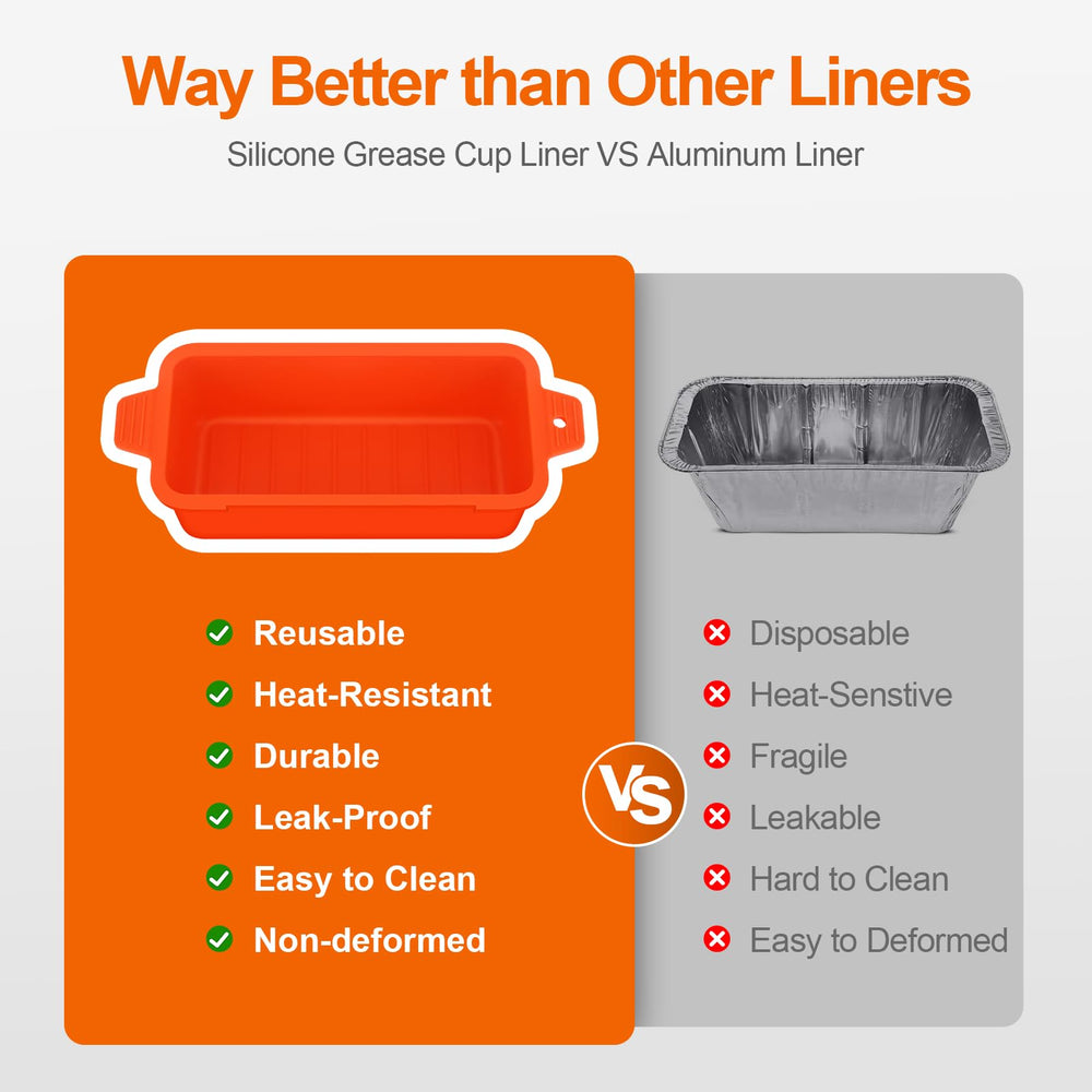 Oliggive silicone grease cup liners in dishwasher