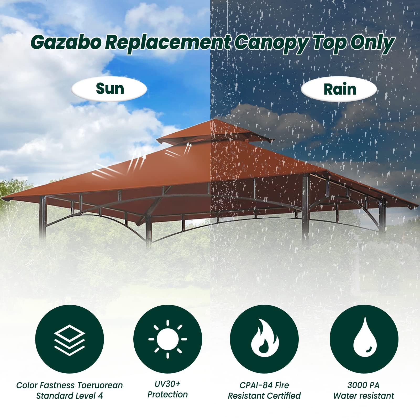 OLILAWN grill gazebo canopy cover featuring corner pockets for easy installation