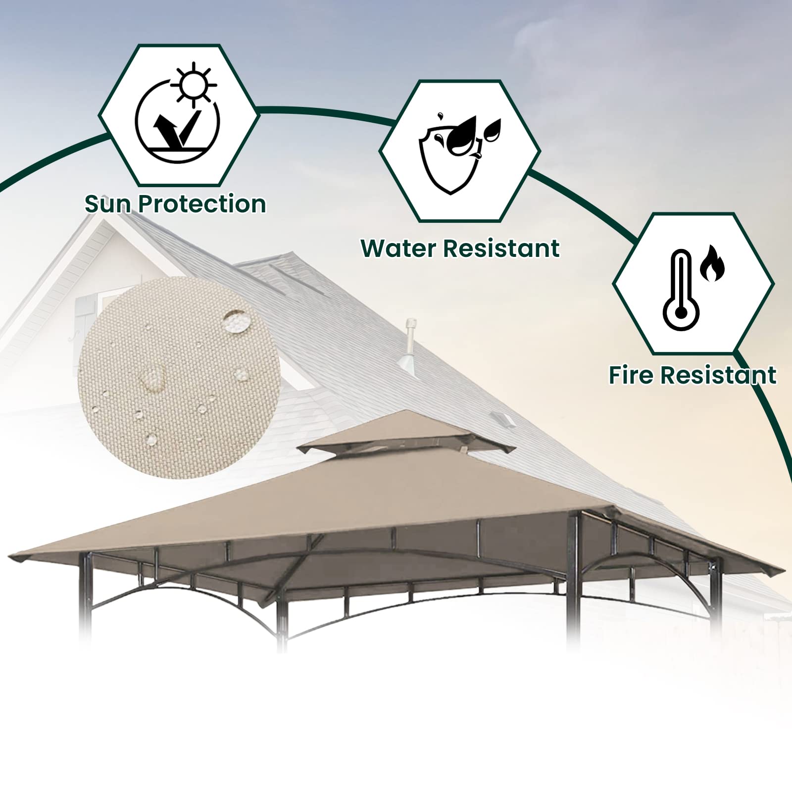OLILAWN Grill Gazebo Canopy Roof waterproof feature close-up