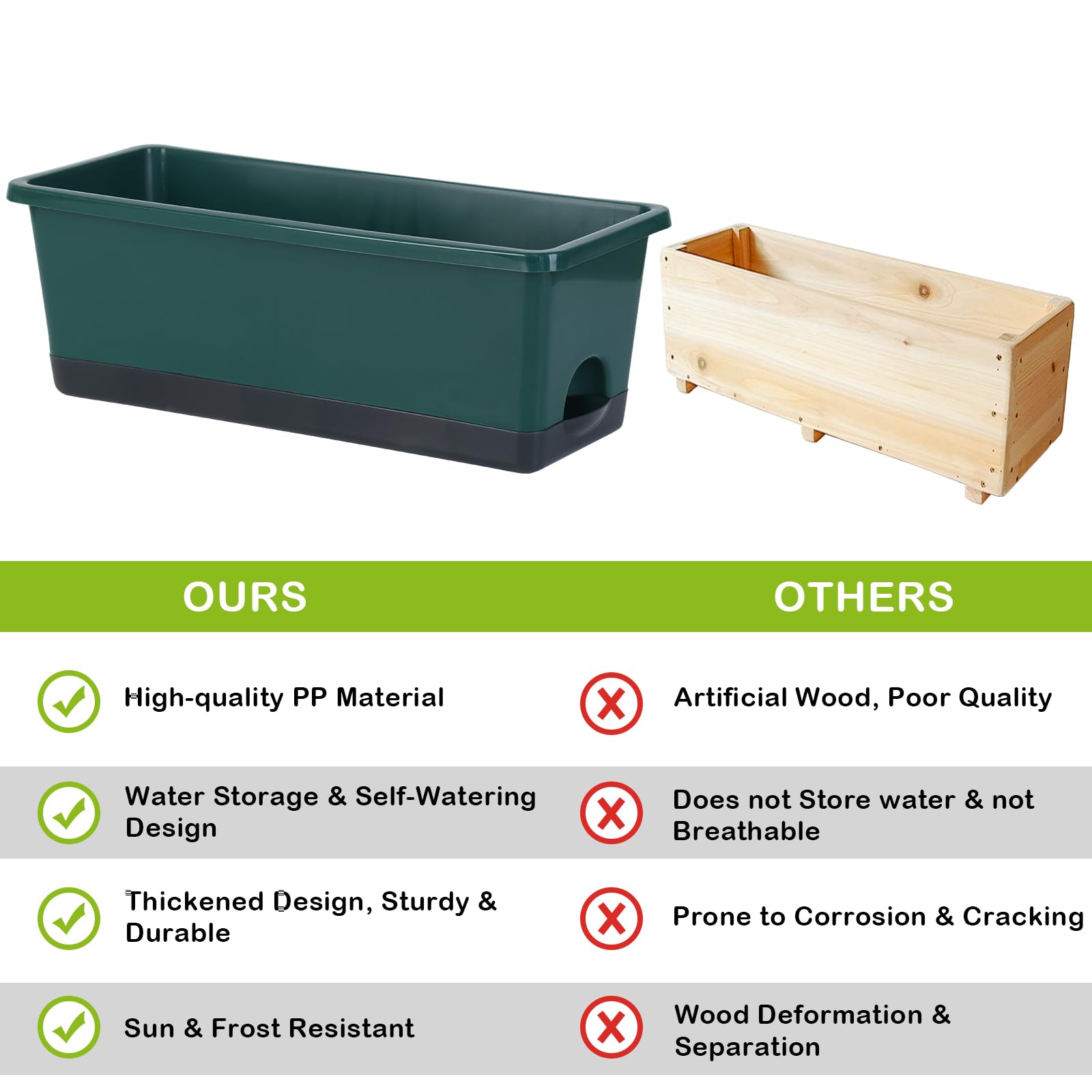 Oliz 17 Inch Window Box Planter with drainage holes