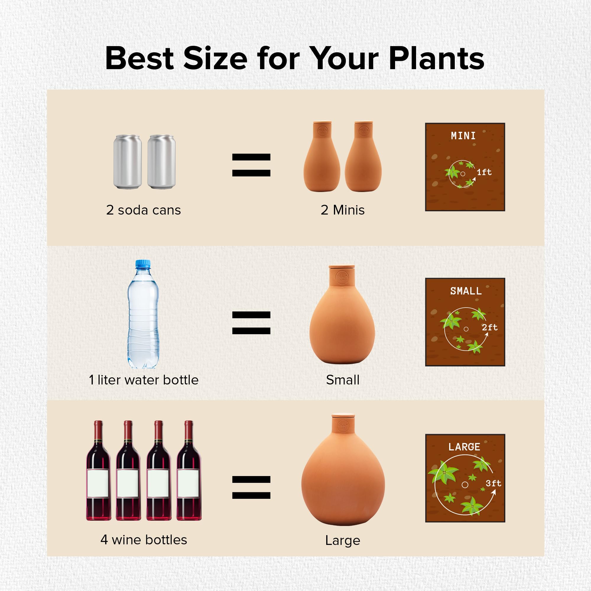 Olla Watering Pot in a garden setting