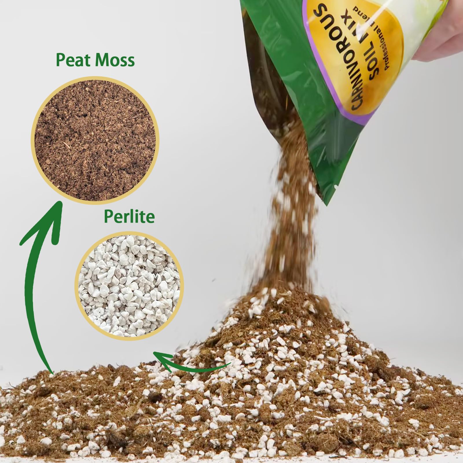 Omitgoter Carnivorous Plant Soil Mix packaging