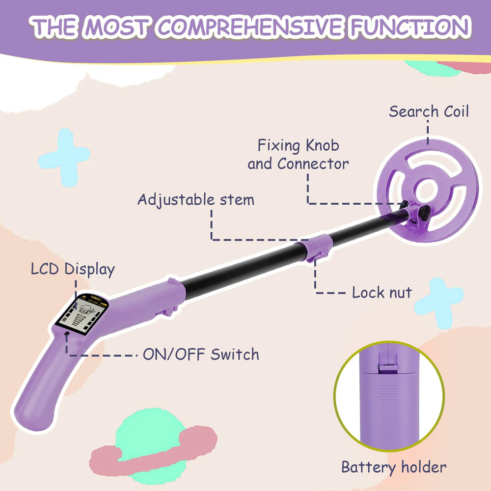 OMMO Kids Metal Detector packaging front view