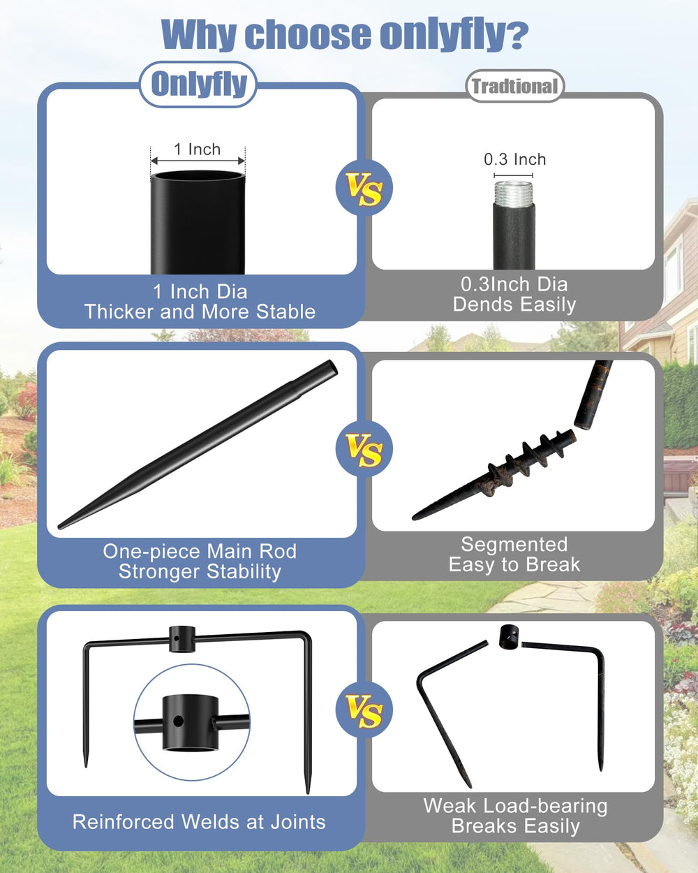 onlyfly Bird Feeder Pole Stand 5-prong base close-up