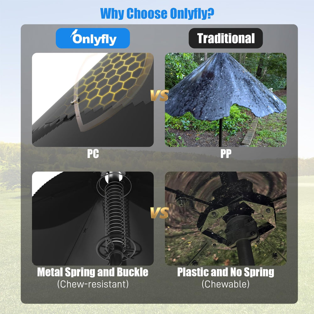 onlyfly Squirrel Baffle wobble design demonstration