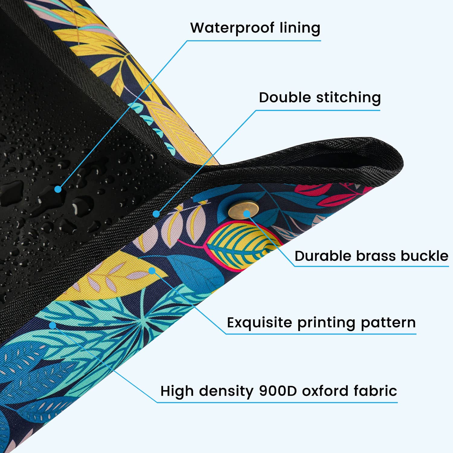 Onlysuki Extra Large Repotting Mat showing waterproof lining