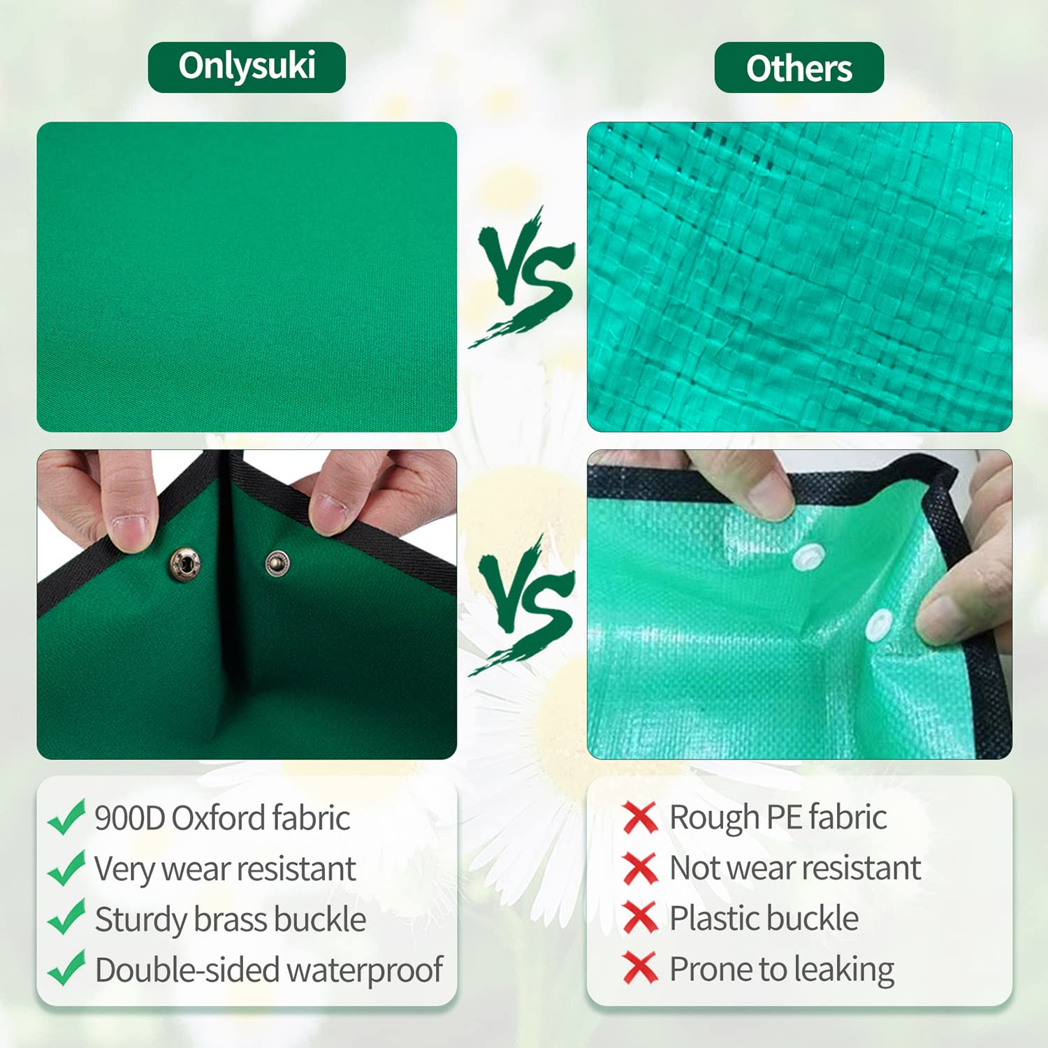 Onlysuki Plant Repotting Mat showing waterproof features