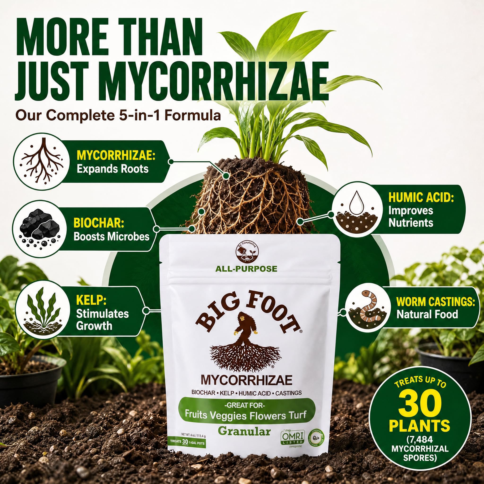Open bag of Big Foot Mycorrhizal Fungi showing granules