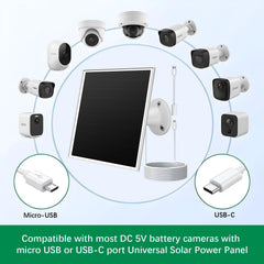 Orayafid 6W Solar Panel installed outdoors with sunlight