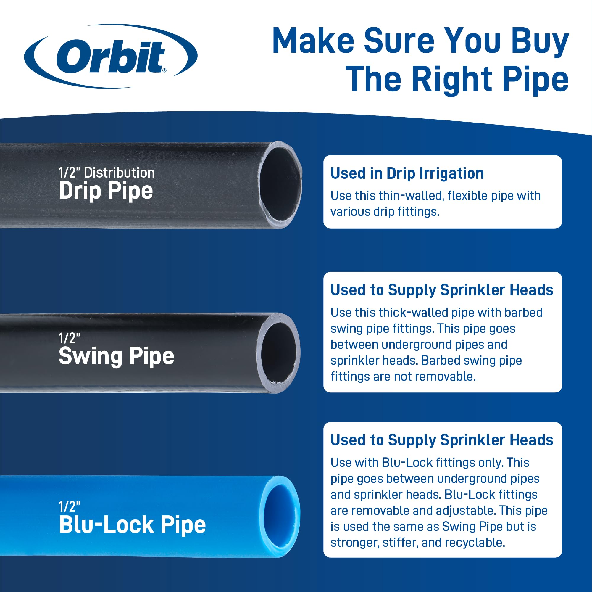 Orbit 1/2" x 100' Pro-Blend Flex Pipe in garden setting