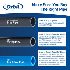 Orbit 1/2" x 100' Pro-Blend Flex Pipe in garden setting