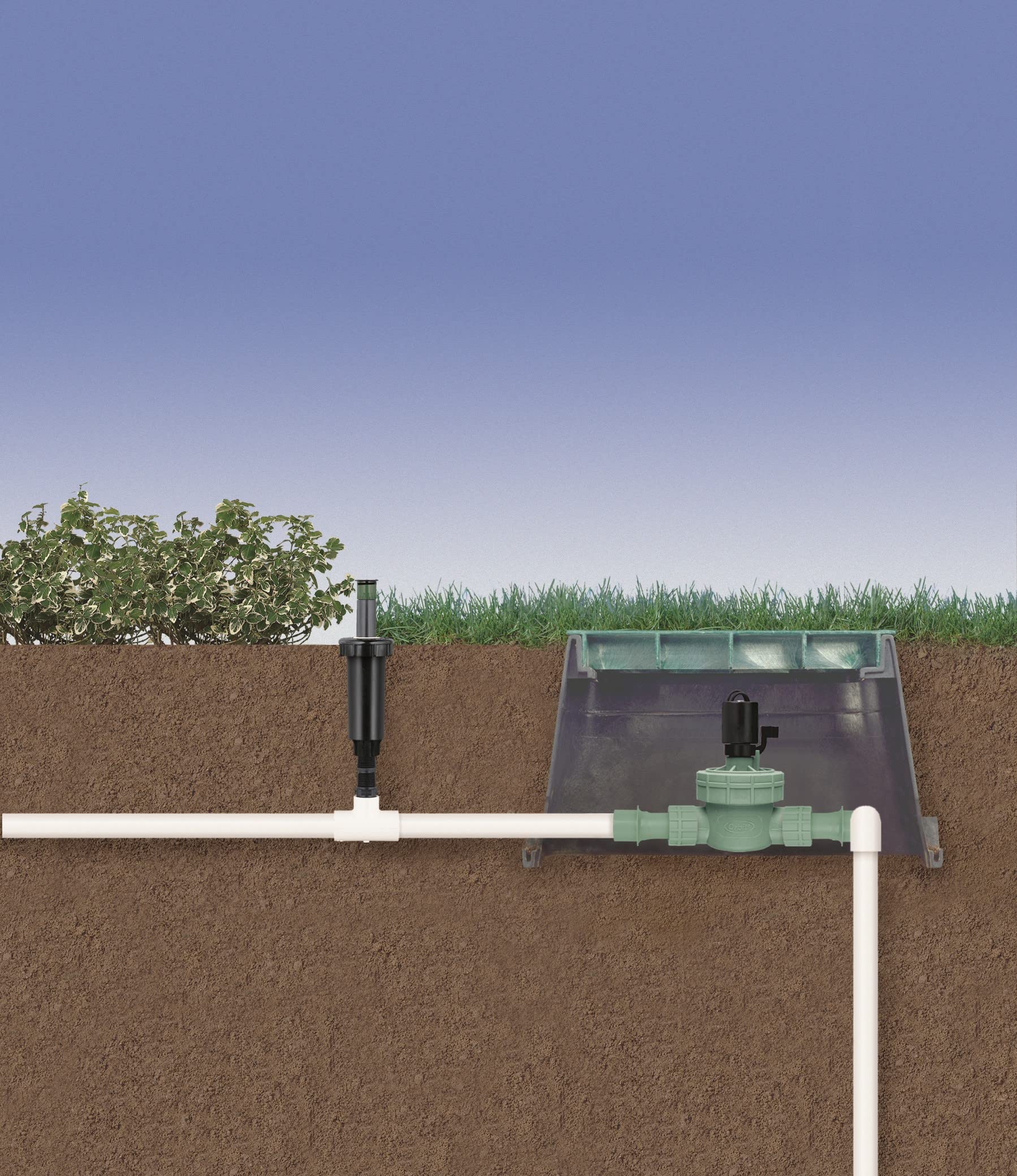Orbit 1-Inch Automatic Sprinkler Valve side view