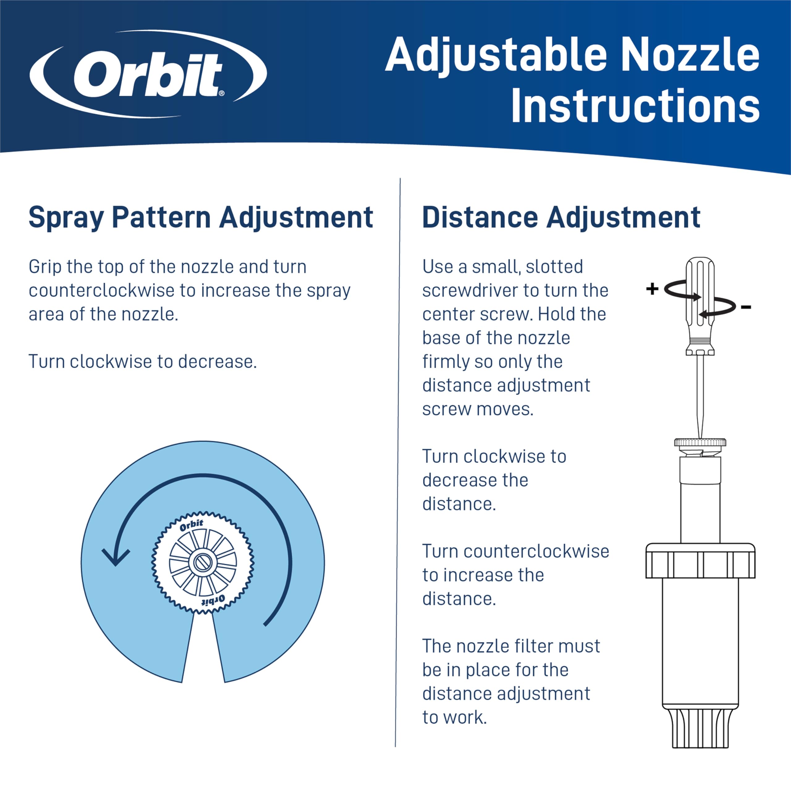 Orbit 15' Adjustable Pattern Spray Nozzle filter detail