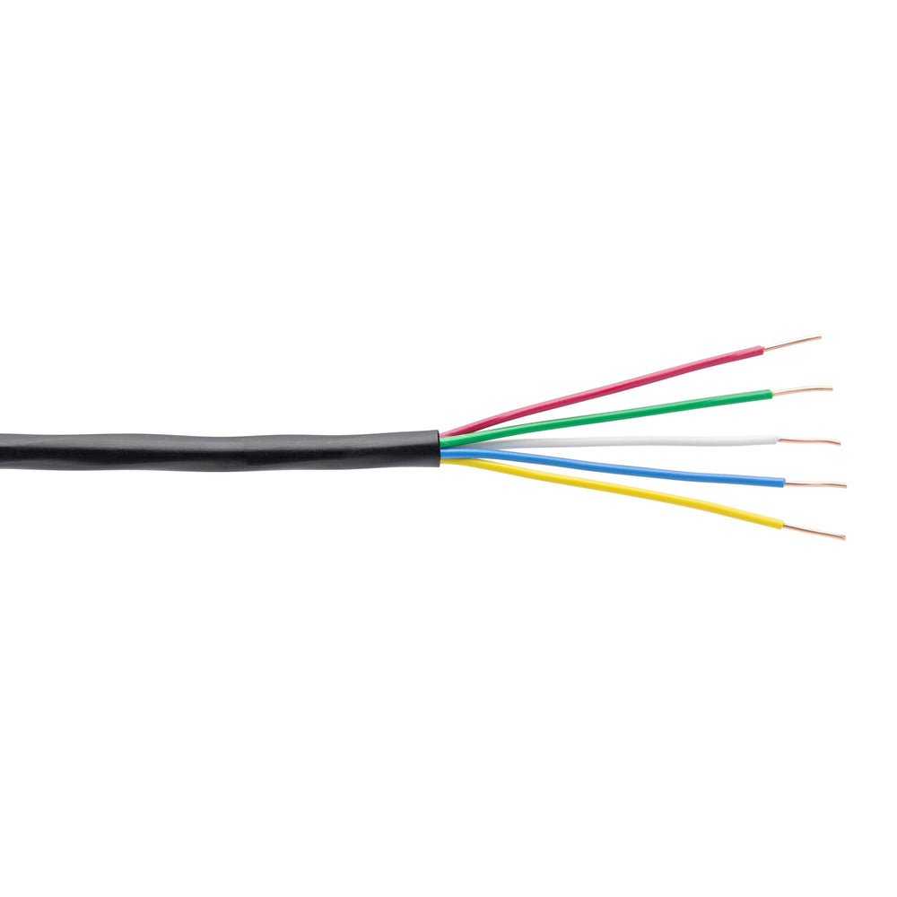 Orbit Underground Sprinkler Wire in garden installation setting
