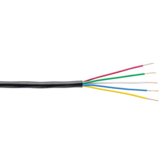 Orbit Underground Sprinkler Wire in garden installation setting
