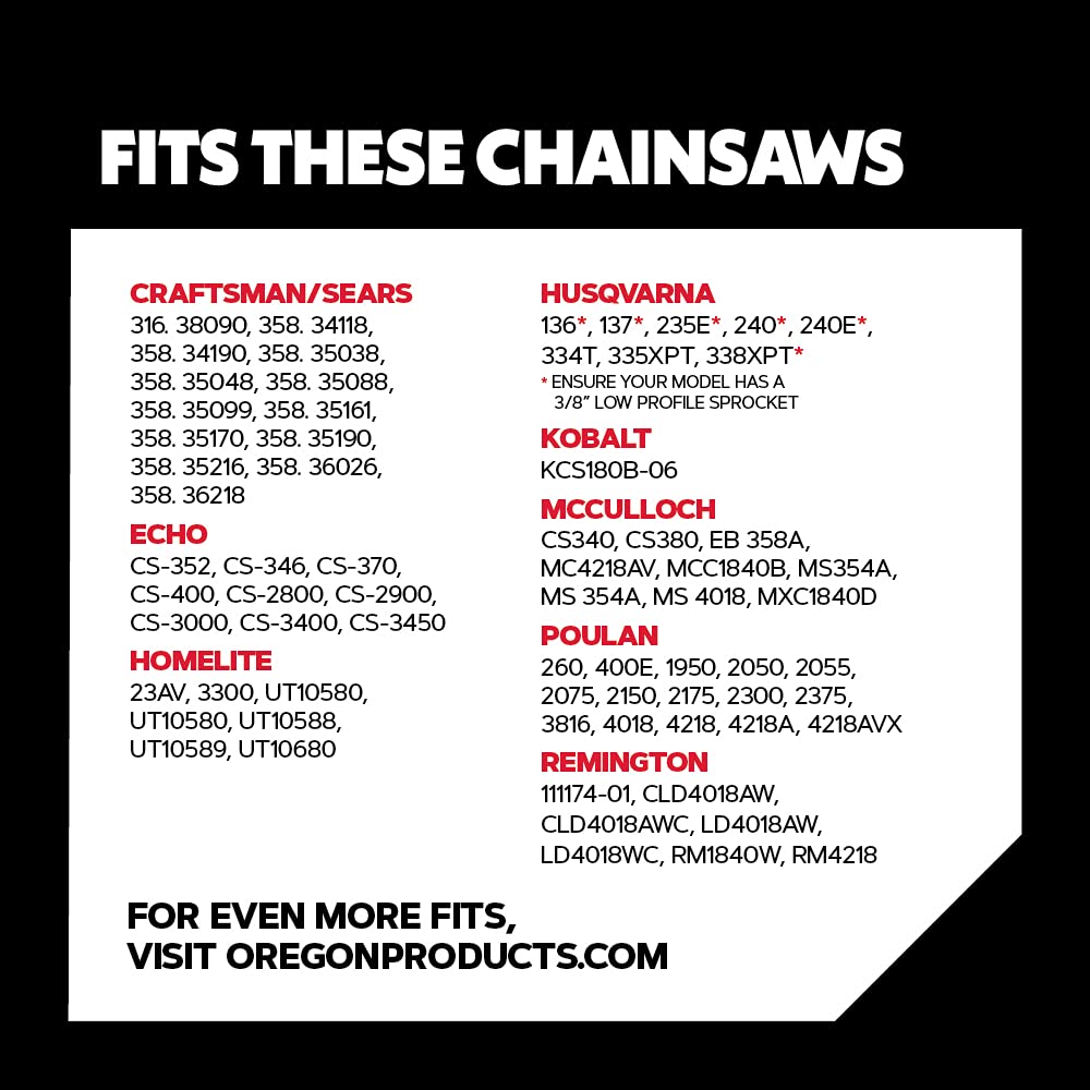 Oregon Chainsaw Chain detail of 62 drive links