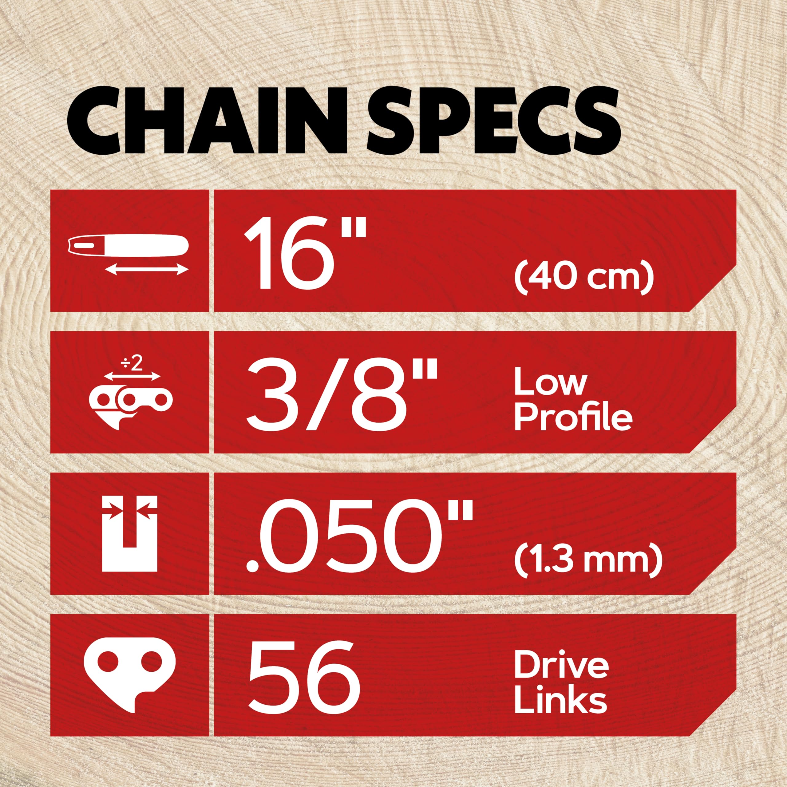 Oregon Chainsaw Chain showing drive links and gauge
