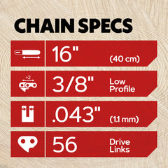 Oregon Chainsaw Chain side view showing drive links