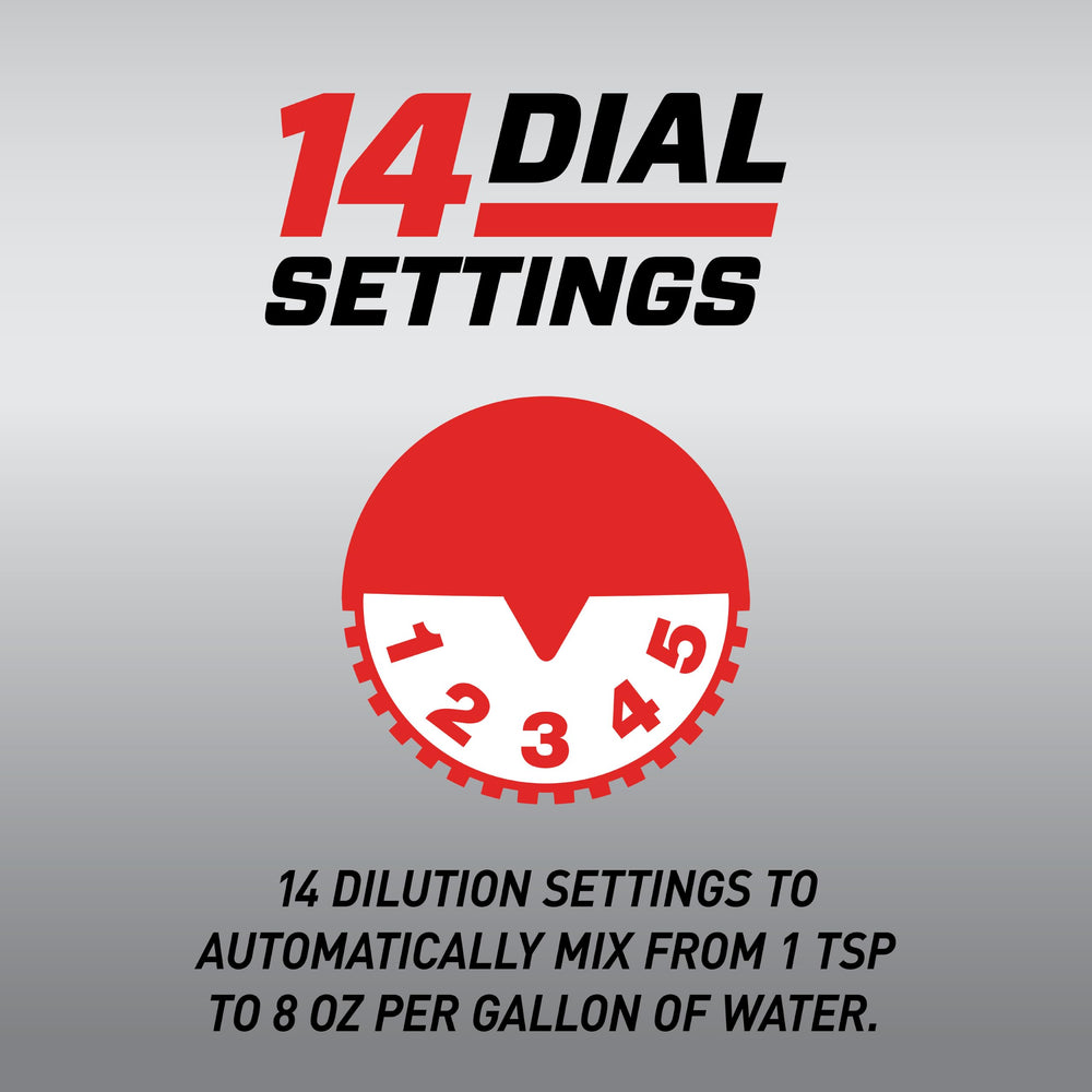 Ortho Dial N Spray Hose End Sprayer with dilution settings visible