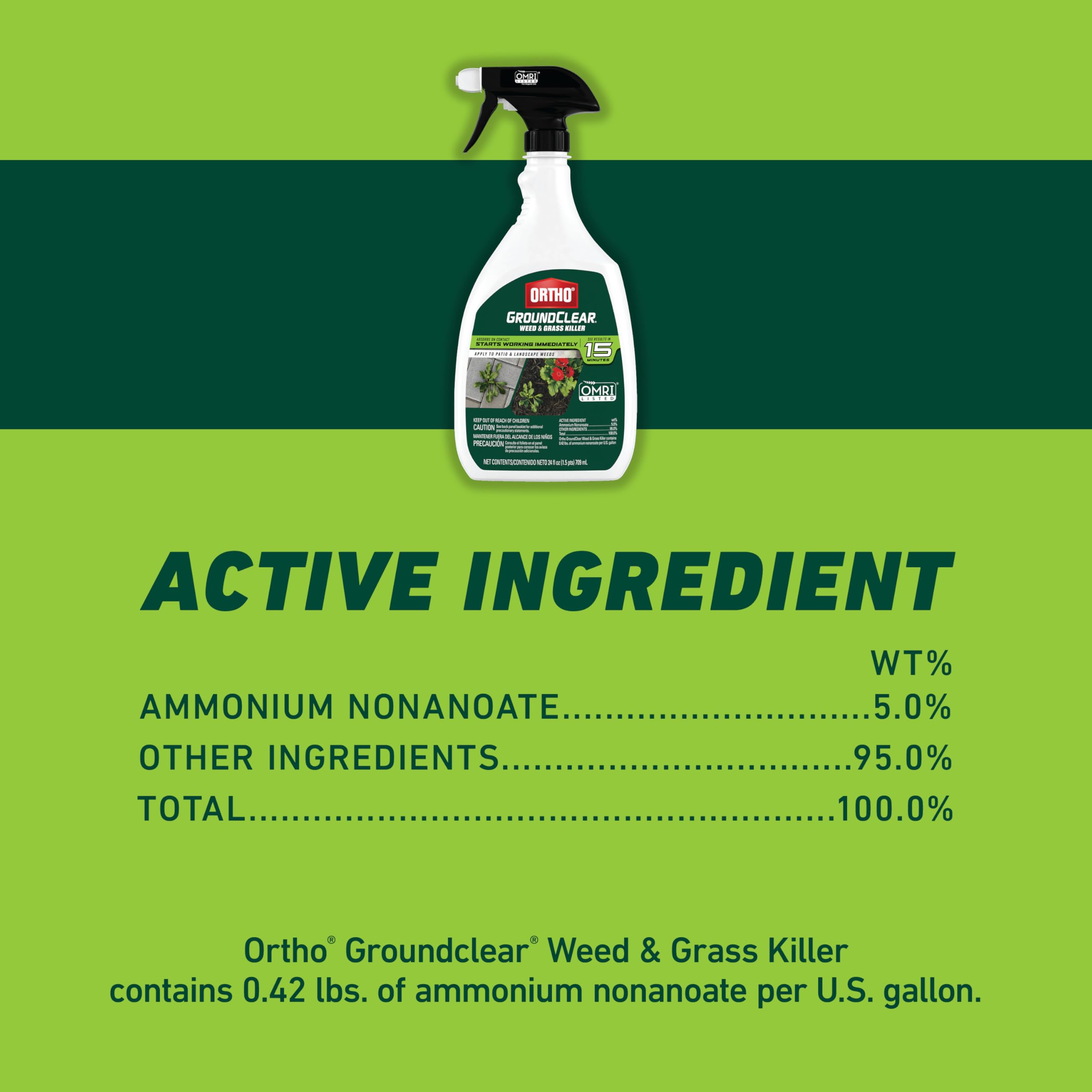 Ortho GroundClear Weed & Grass Killer instructions on label