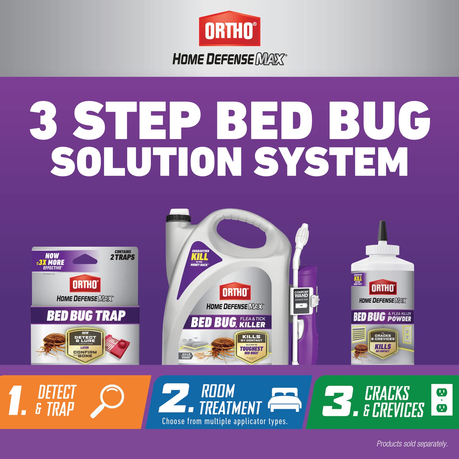 Ortho Home Defense Max Bed Bug Killer Spray labels and warnings