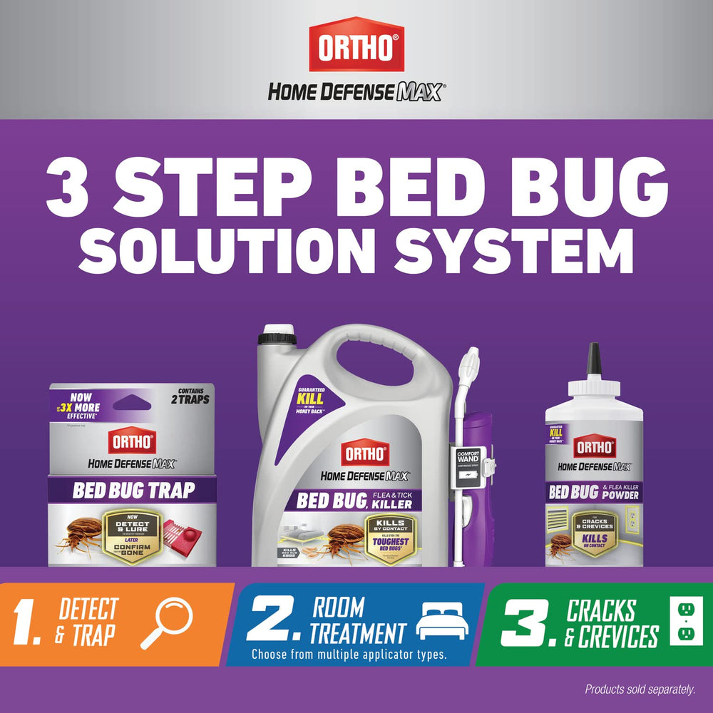 Ortho Home Defense Max Bed Bug Killer Spray labels and warnings